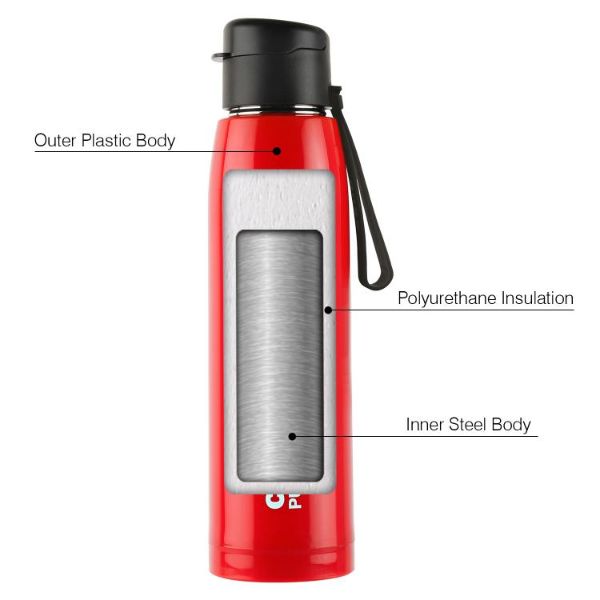 Cello Puro Steel-X Cooper 900 Water Bottle, 740ml - view 15