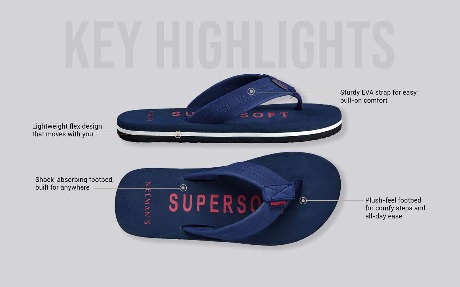 Neeman's Super Soft Flips : Blue - view 4