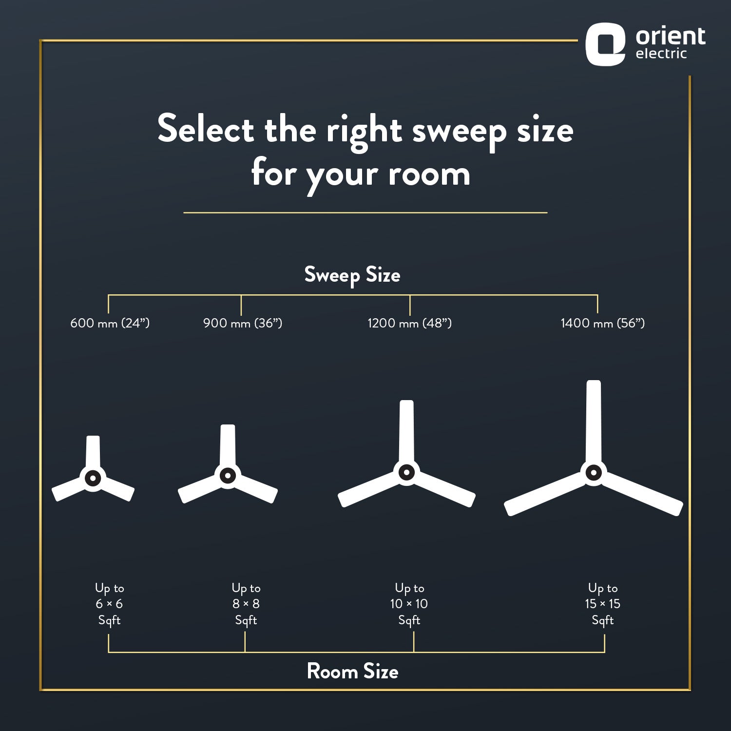 orientelectric Jazz Art 1200 mm Decorative Ceiling Fan - view 14