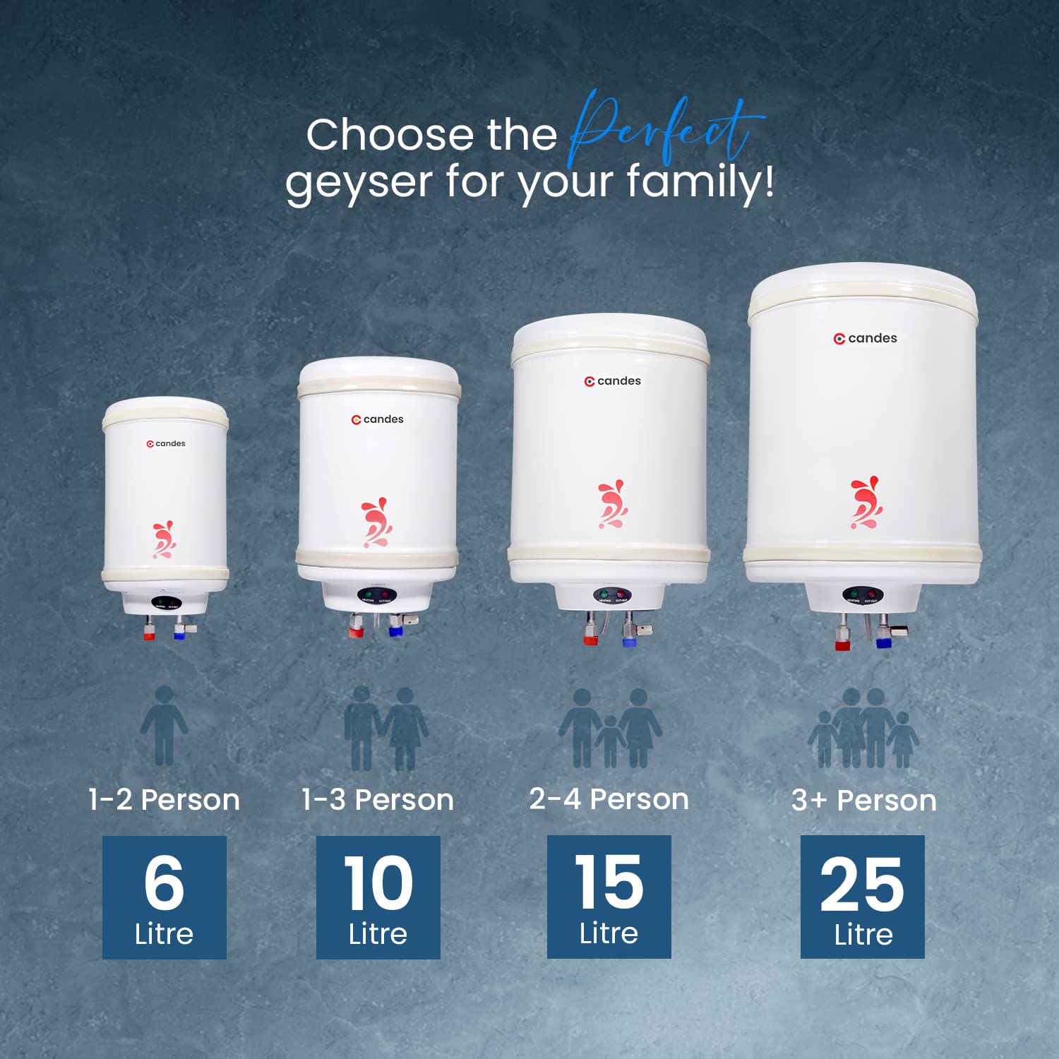 Candes Geyser 10 Litre | 1 Year Warranty | Water Heater for Home, Water Geyser, Water Heater, Electric Geyser, 5 Star Rated Automatic Instant Storage - view 7