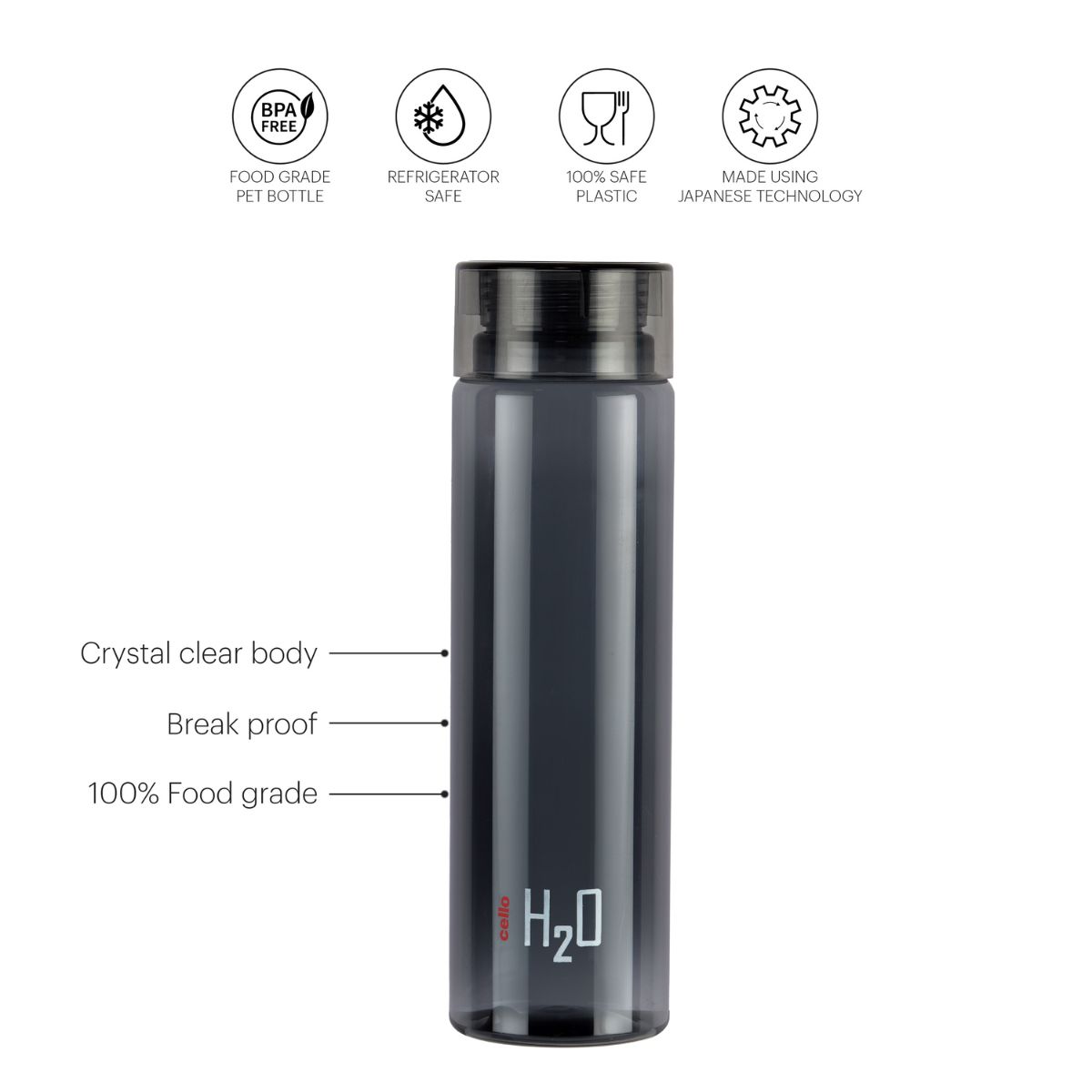 Cello H2O Plastic Water Bottle, 1000ml - view 5