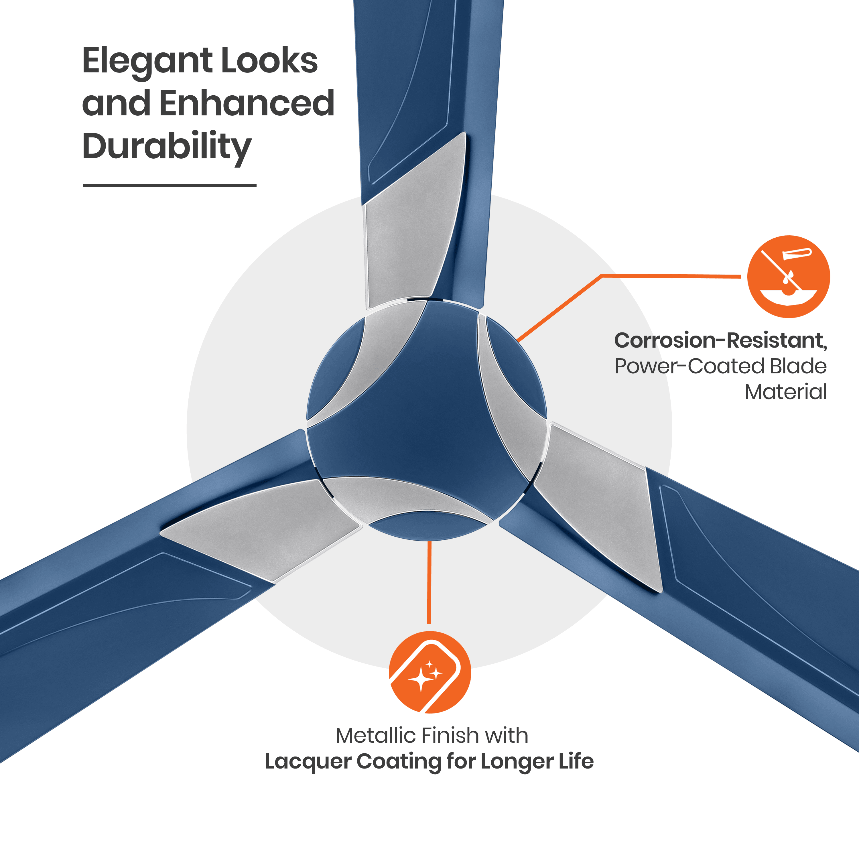 orientelectric Wendy with Remote BEE Star Rated Ceiling Fan - view 8