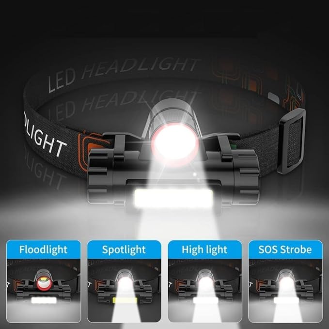 Catterton Waterproof Ultra Bright Head Torch Light - view 4