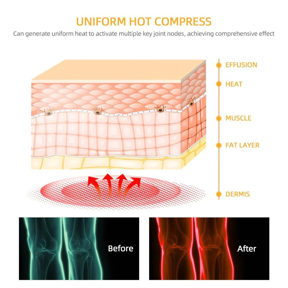 Cash on Delivery Available Upyogaa Wireless Knee & Shoulder Massager | 1 Year Warranty - view 12