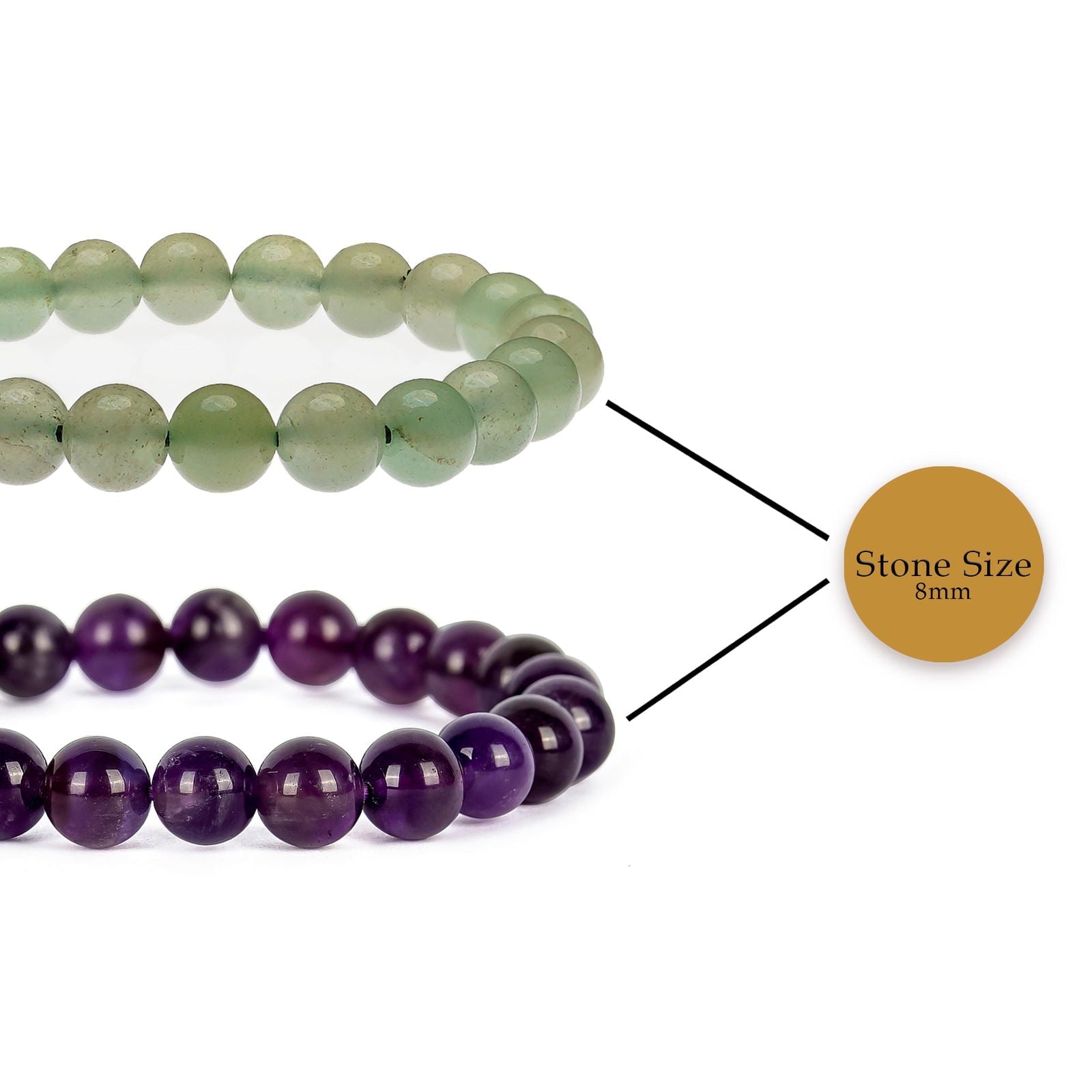 Gemsmantra Health Harmony Set - view 5