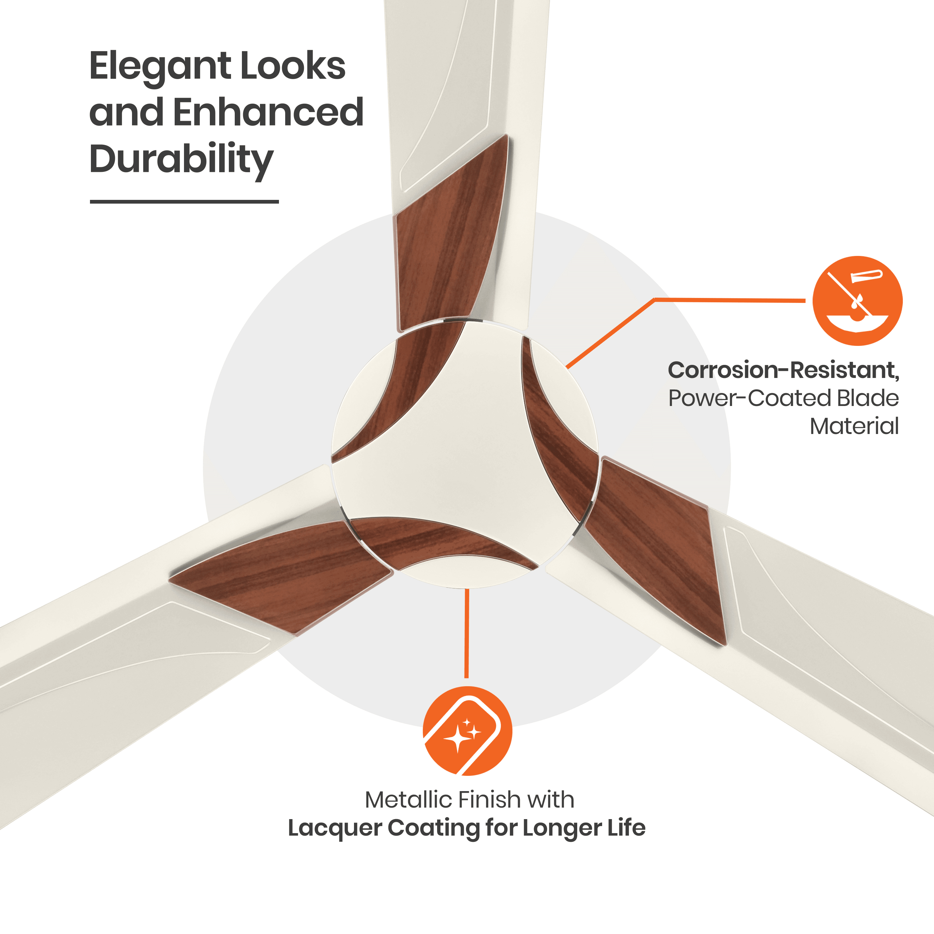 orientelectric Wendy with Remote BEE Star Rated Ceiling Fan - view 21