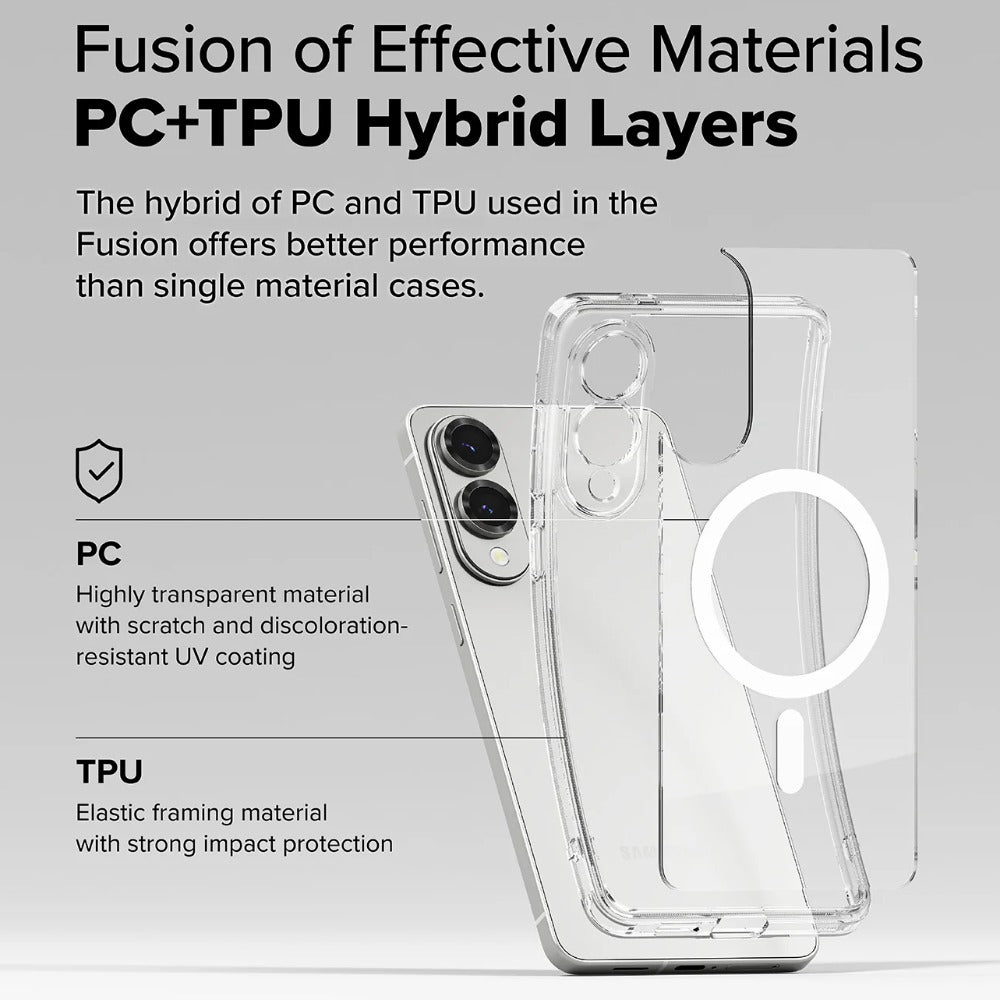 Million Cases New Generation Clear Magsafe Edition Case - Samsung - view 8