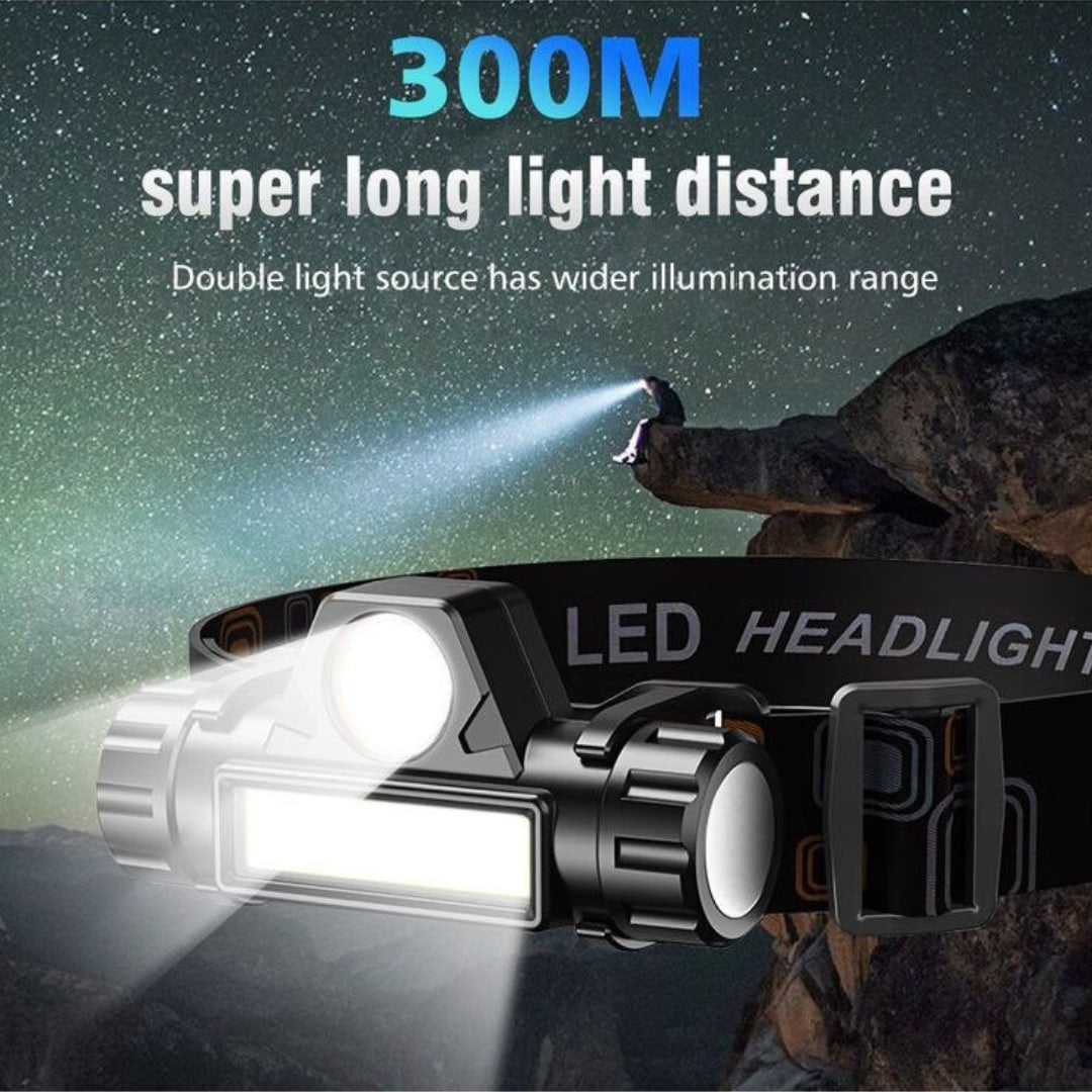 Catterton Waterproof Ultra Bright Head Torch Light - view 7