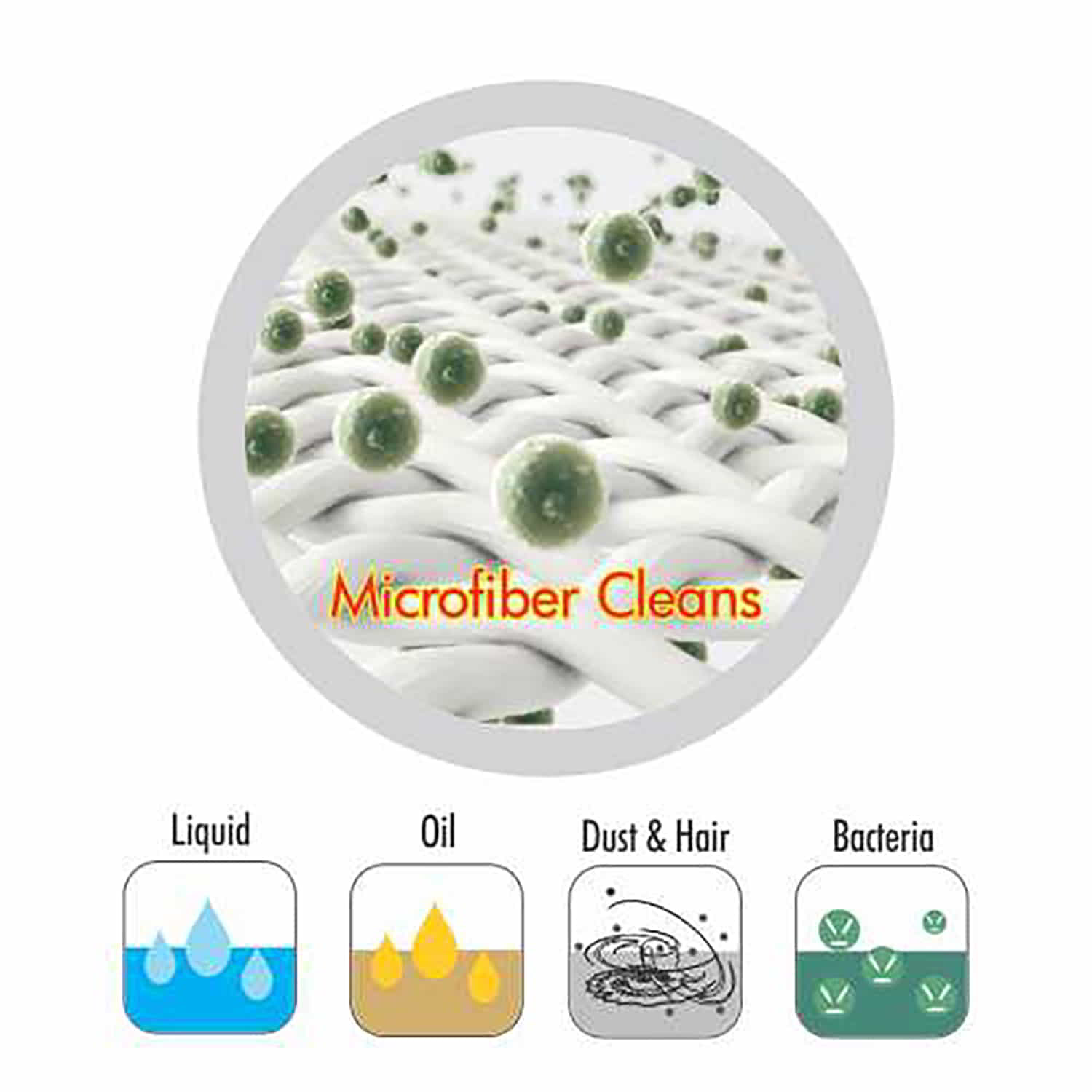 Wheely Spin Mop (Spotzero by Milton) – Aqua Green - view 7