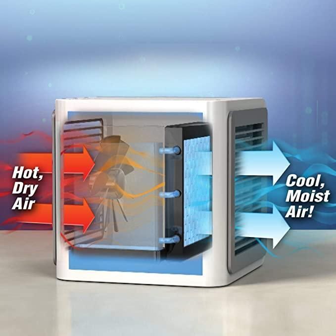 Roposo Clout Portable Air Conditioner Mini Cooler - view 4