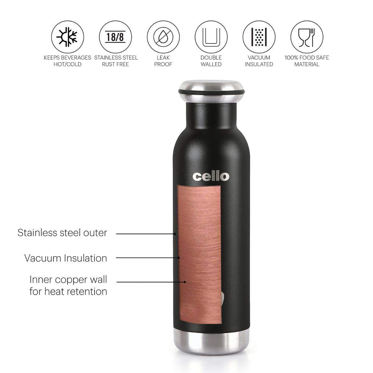 Cello Duro Mac Flask, Vacusteel Water Bottle - view 9