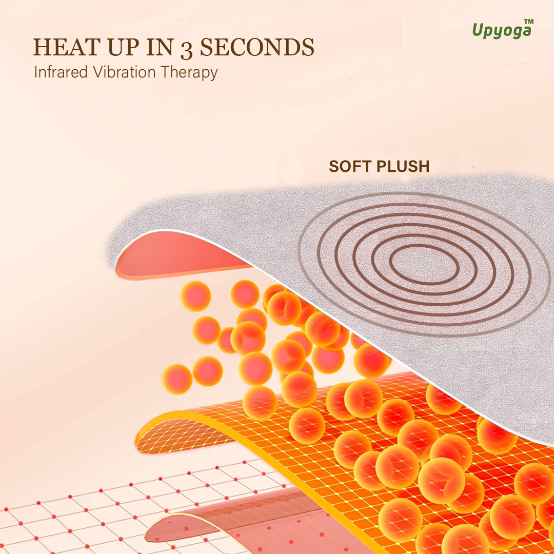 Upyogaa Ultimate Relief Period Cramp Massager - view 2