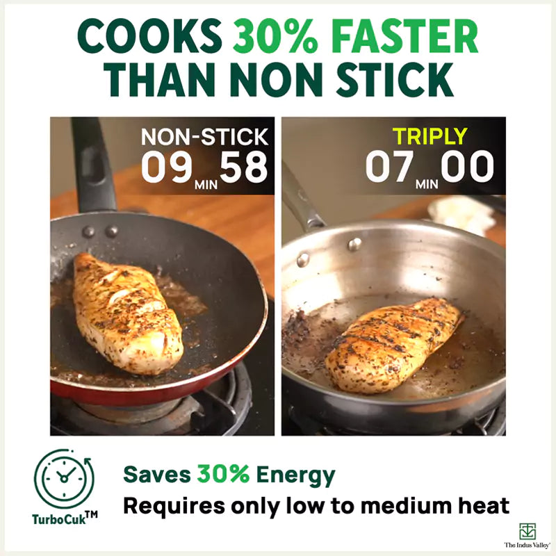 The Indus Valley TurboCuk Tri-ply Stainless Steel Deep Fry Pan, Premium Quality, 3 Layer Thick Body, 100% Toxin-free, Non-stick, Induction & Gas, 22.1 - view 7