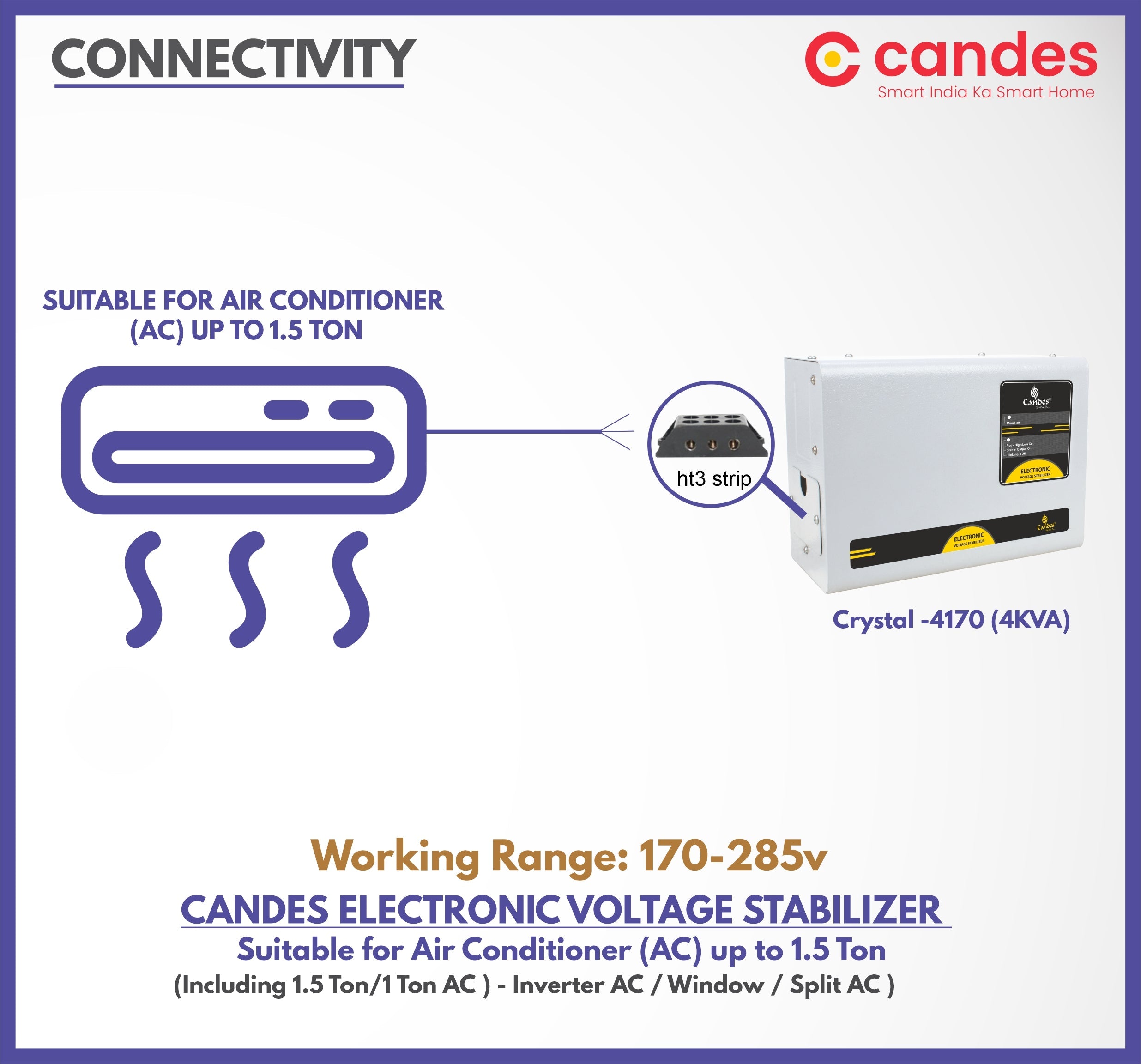 Candes-store Crystal Stabilizers for Inverter/Split/Window AC upto 1.5 Ton 4KVA (150 V to 285 V) - view 3