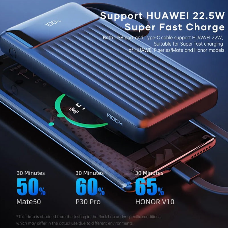 MIllion Cases Powerhouse™ Multi-Cable 4-in-1 USB Power Bank - view 21