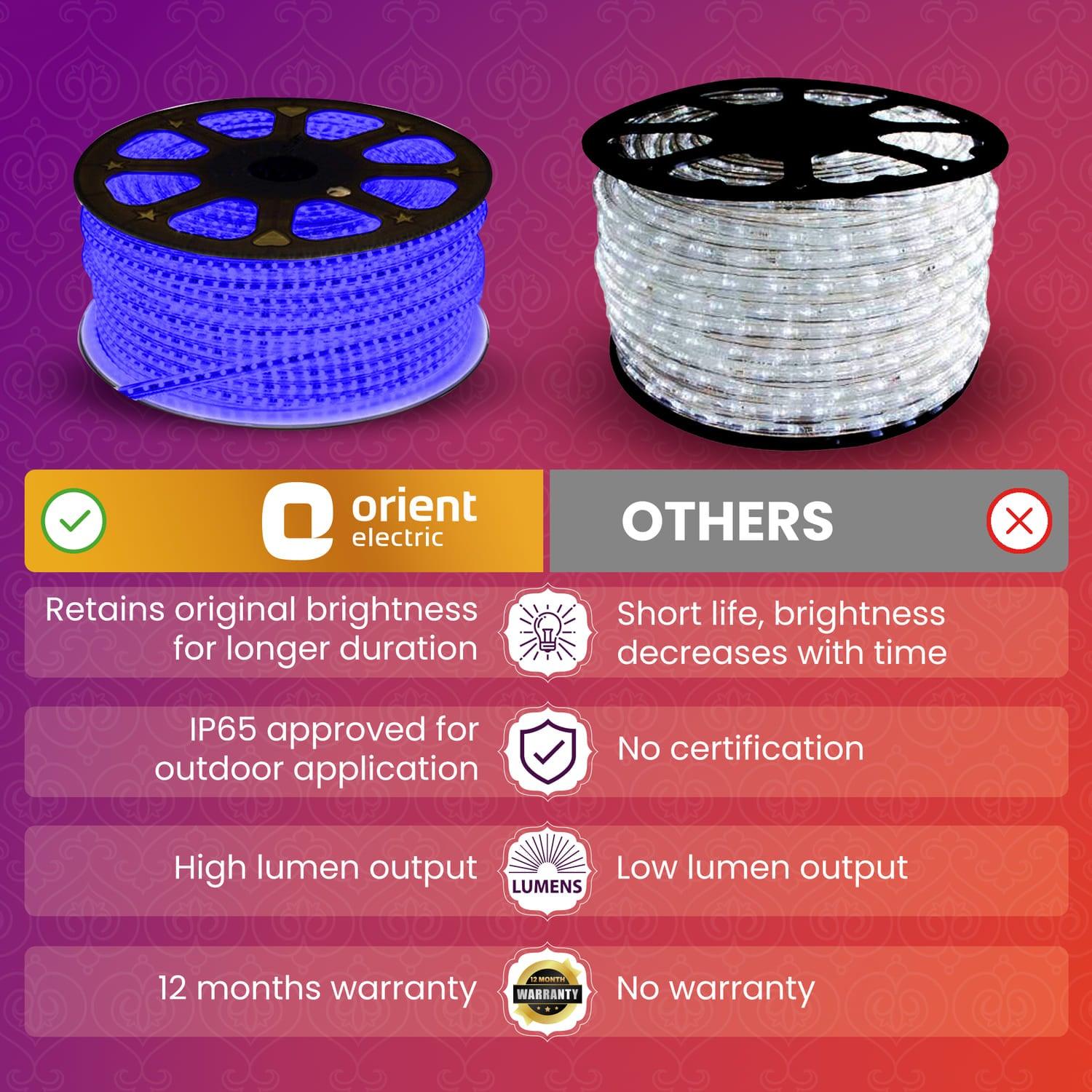 orientelectric JoyLite 10-meter 120 LED Rope Strip Light - view 4