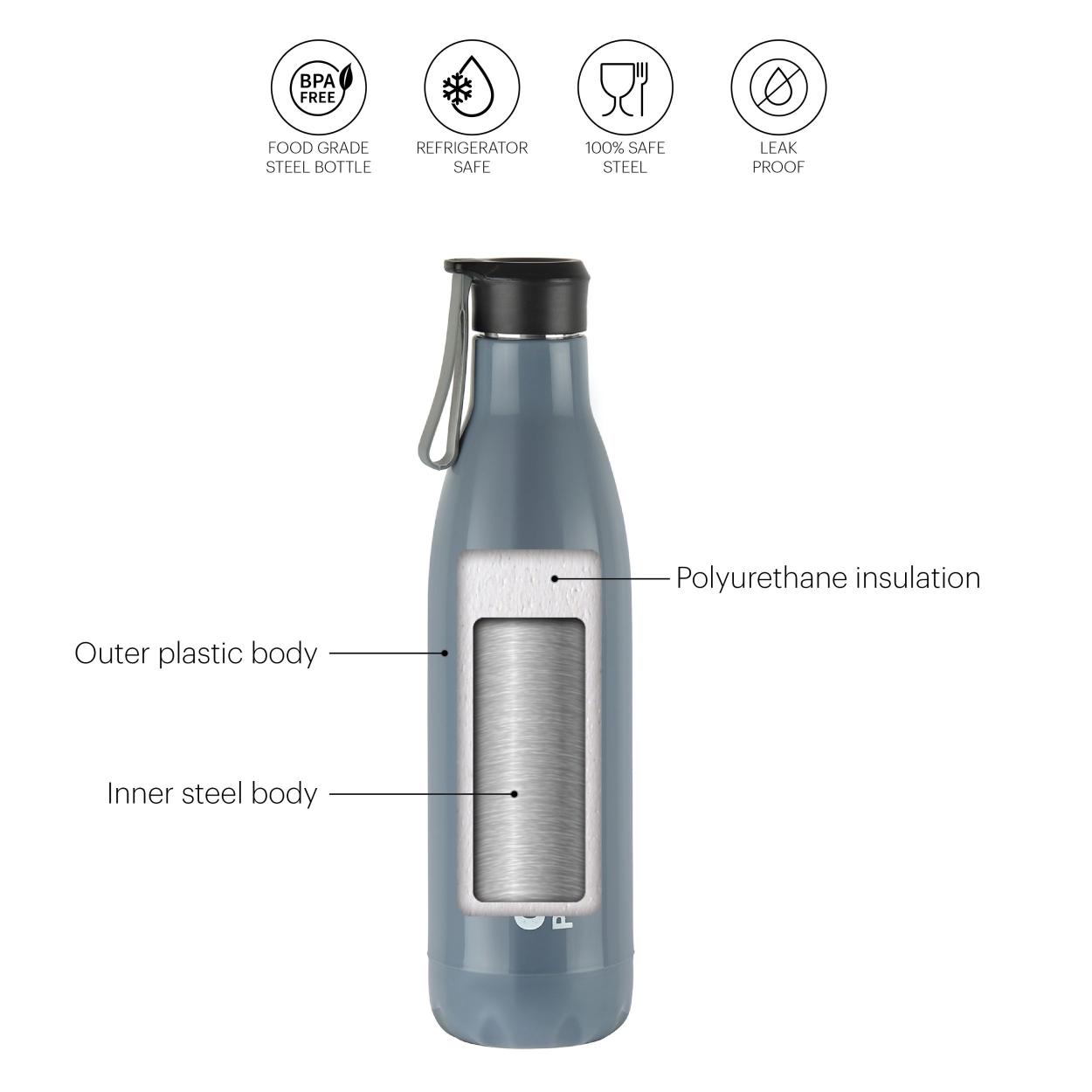 Cello Puro Steel-X Neo 900 Water Bottle, 720ml - view 17