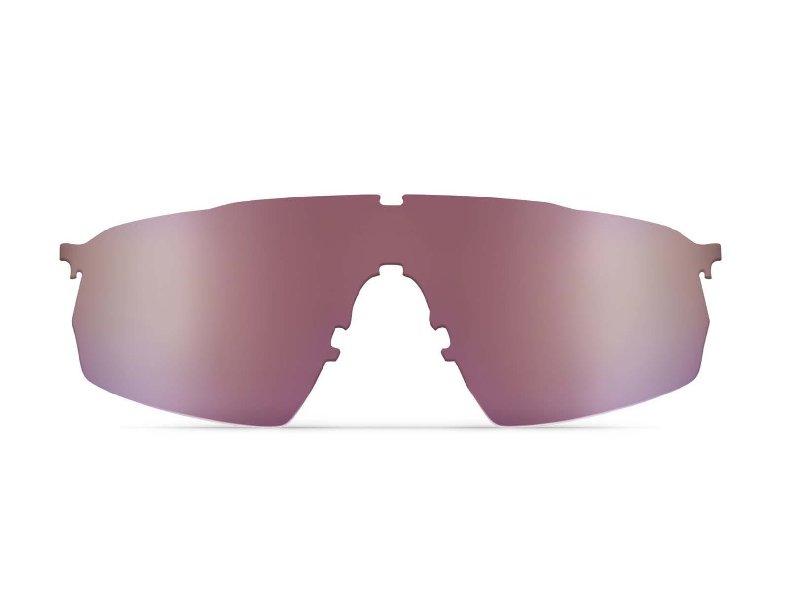 ROKA CP-1x Accessory Lenses - view 2