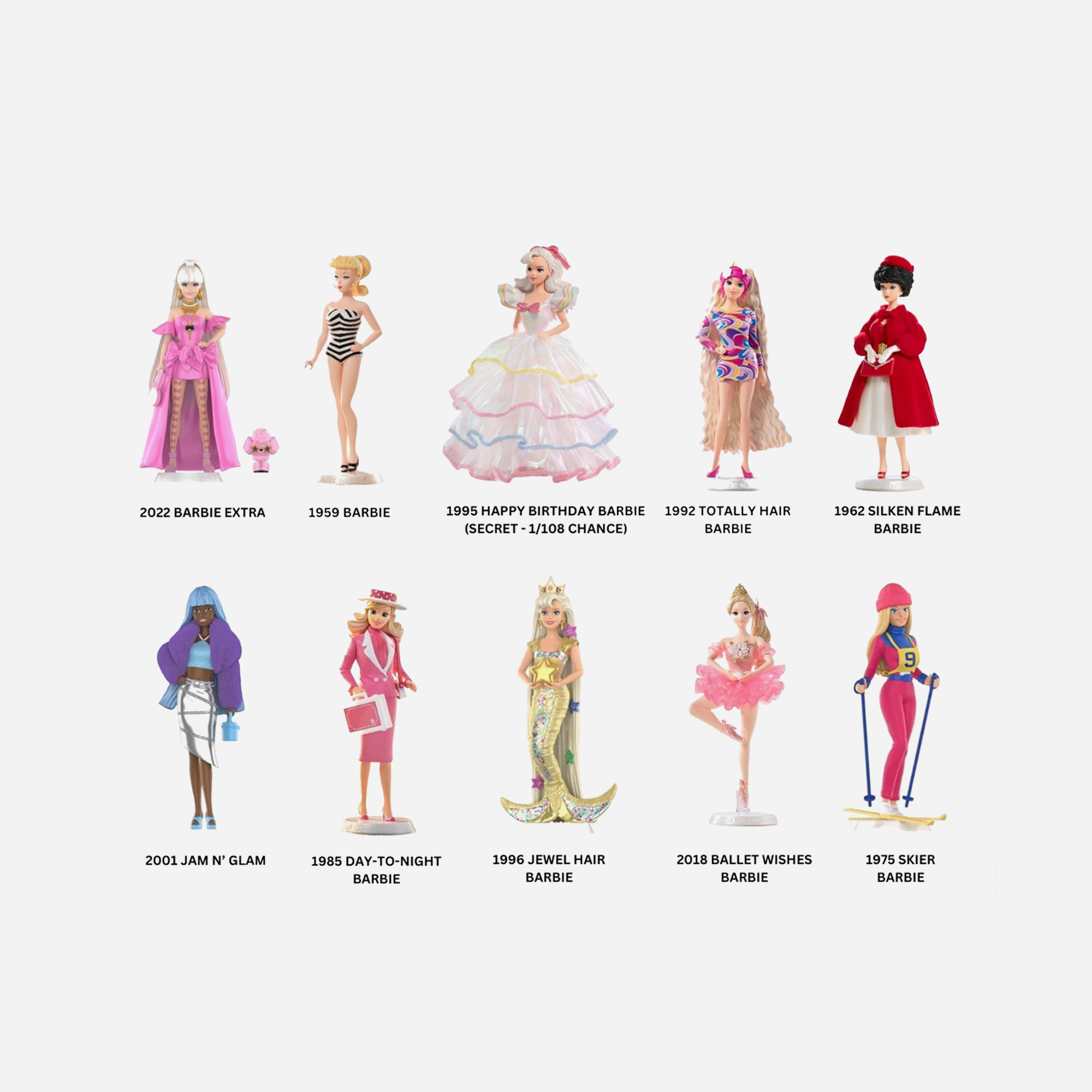 Pop Mart Pop Mart Barbie Style Icon Series Single Blind Box - view 2