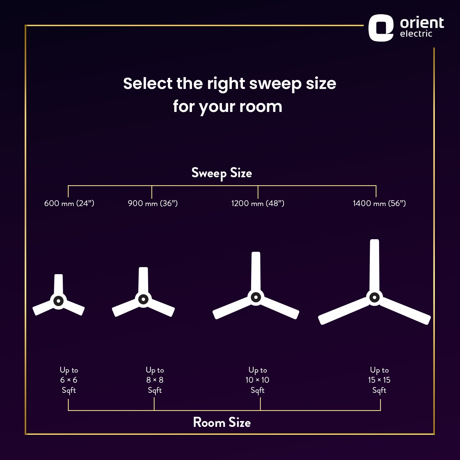 Orient Electric Jazz Decorative Ceiling Fan - view 43