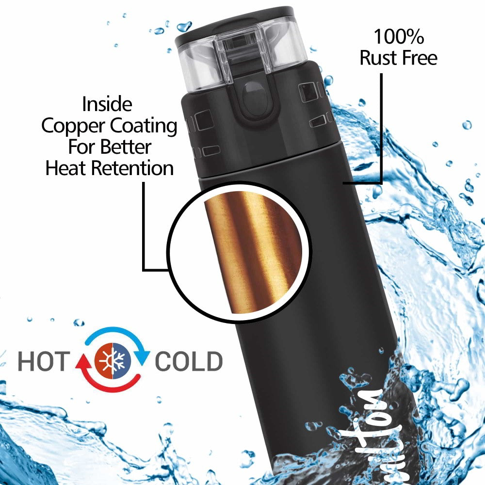 Personalized Atlantis Thermosteel Water Bottle (Milton) - view 6