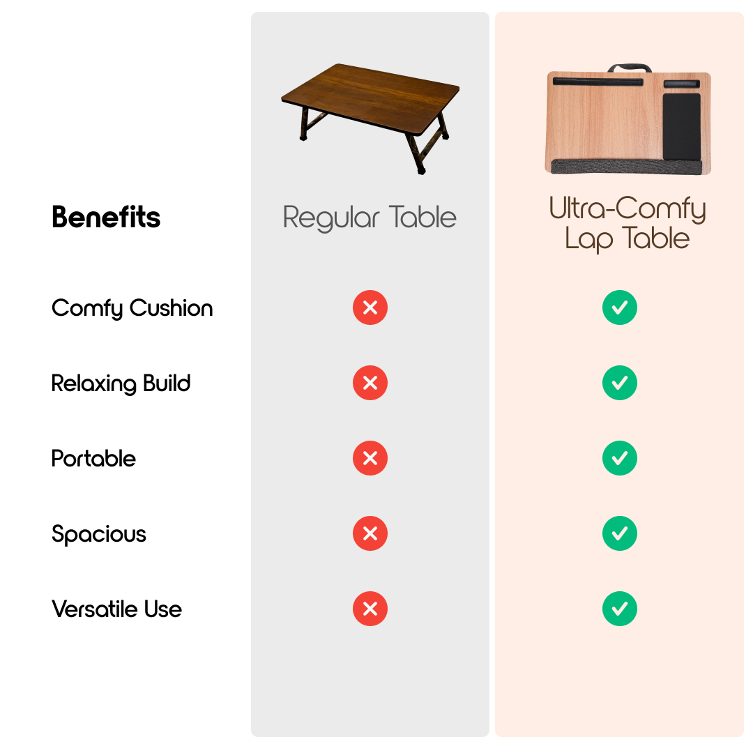 Porffitto Portable Laptop Desk With Cushion - view 5