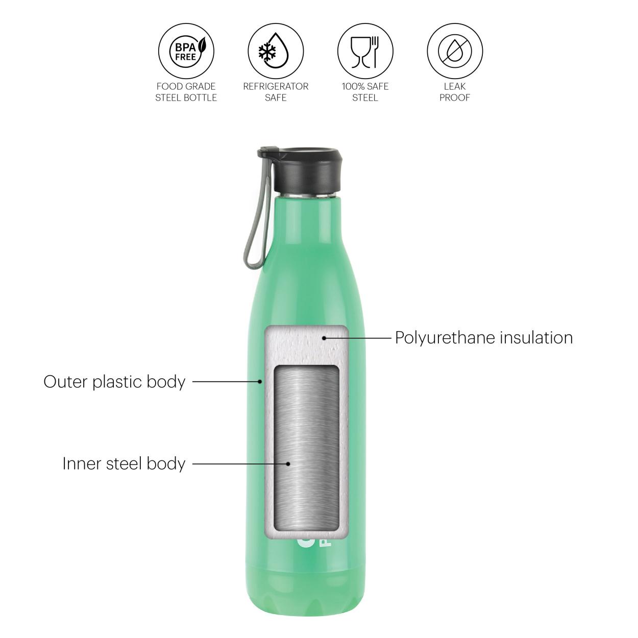 Cello Puro Steel-X Neo 900 Water Bottle, 720ml - view 18
