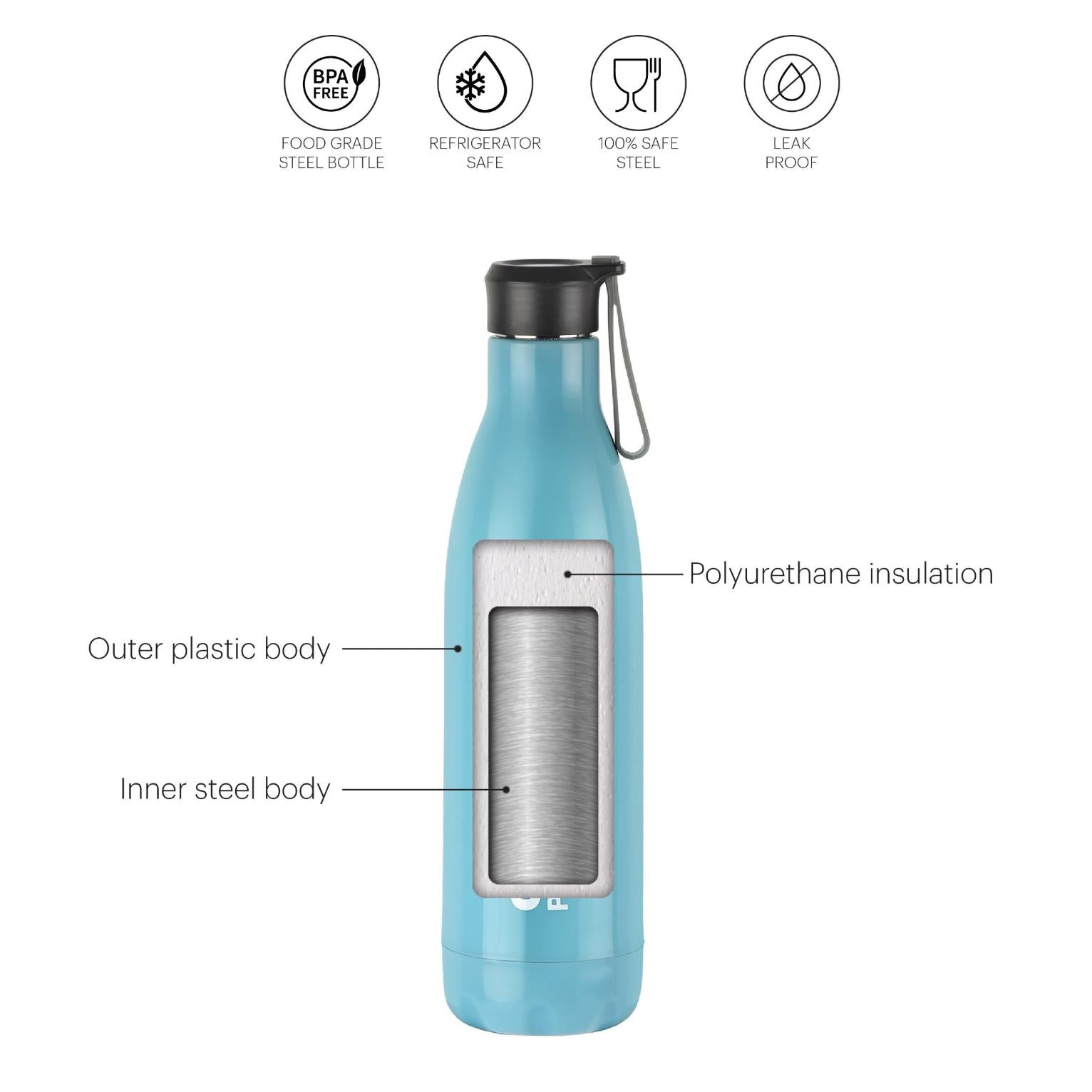 Cello Altro Neo Lunch Box & Water Bottle Set - view 27