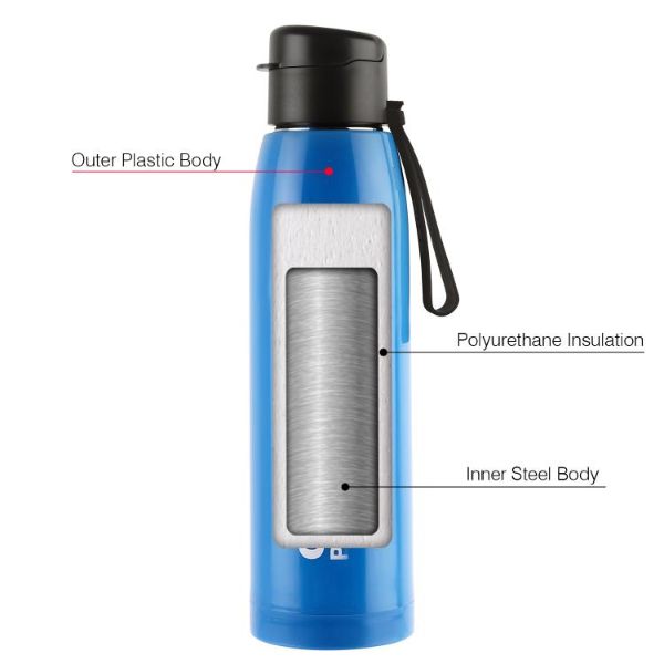 Cello Puro Steel-X Cooper 900 Water Bottle, 740ml - view 12