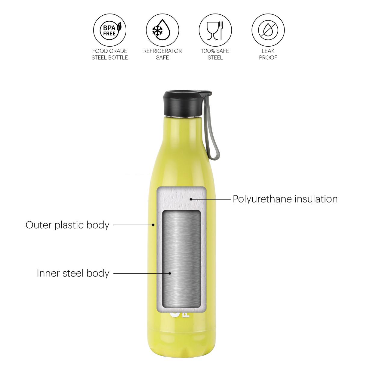 Cello Puro Steel-X Neo 900 Water Bottle, 720ml - view 16