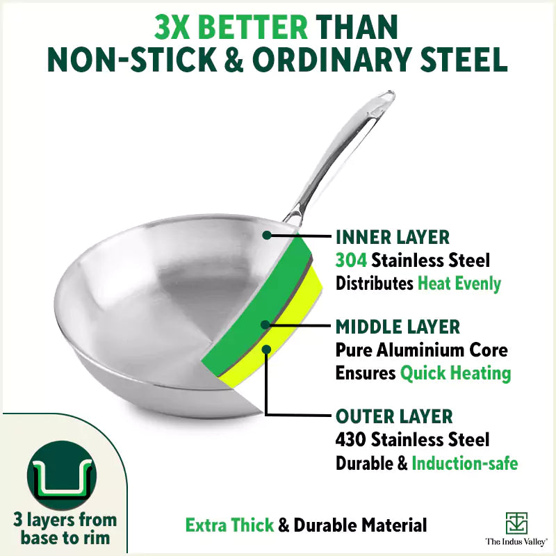 The Indus Valley TurboCuk Tri-ply Stainless Steel Fry Pan, Premium 3 Layer Thick Body, Induction, Non-stick, 23.4/25.4/28 cm, 1.5/1.7/1.9L - view 5