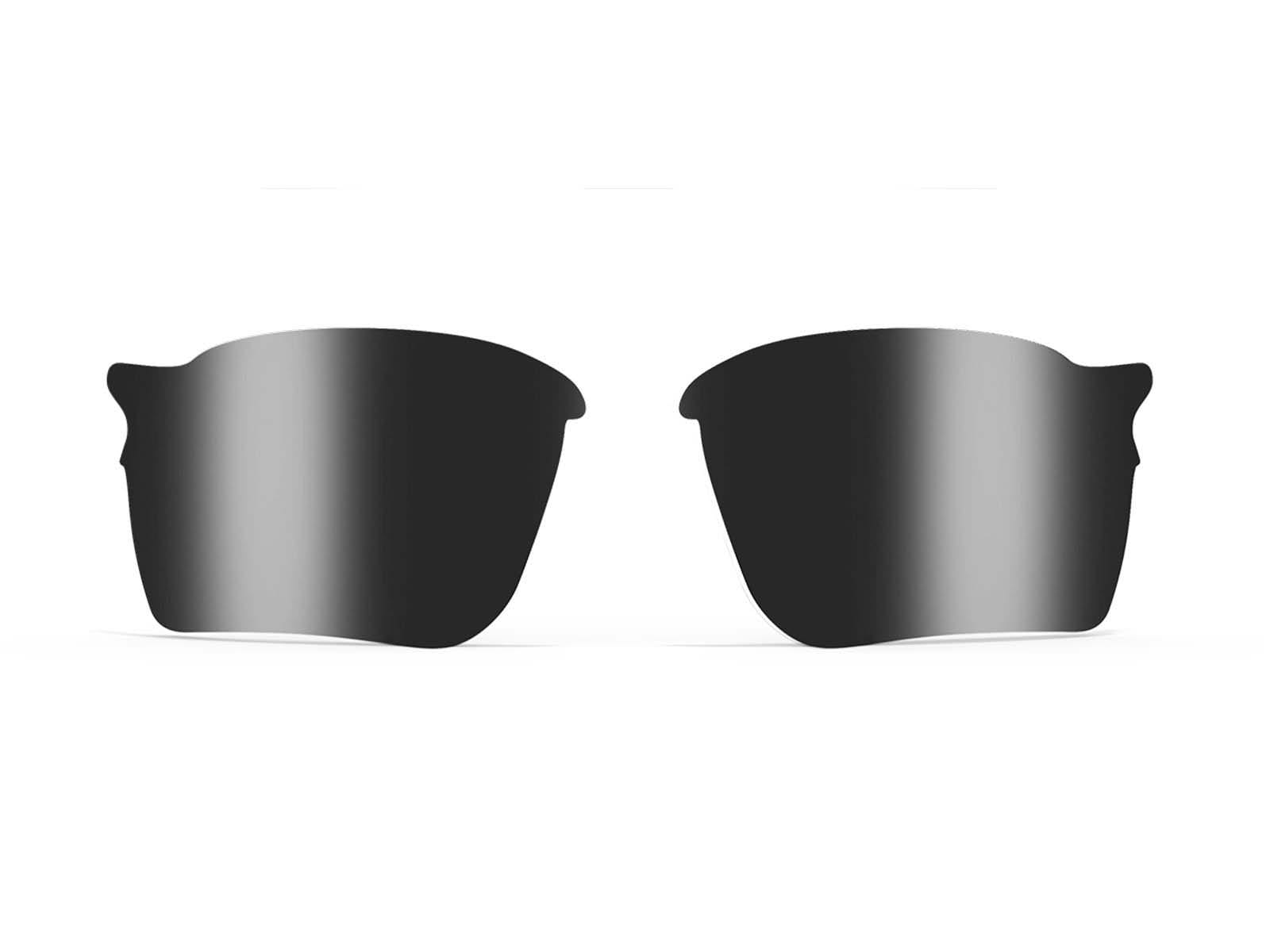 ROKA TL-1x Accessory Lenses