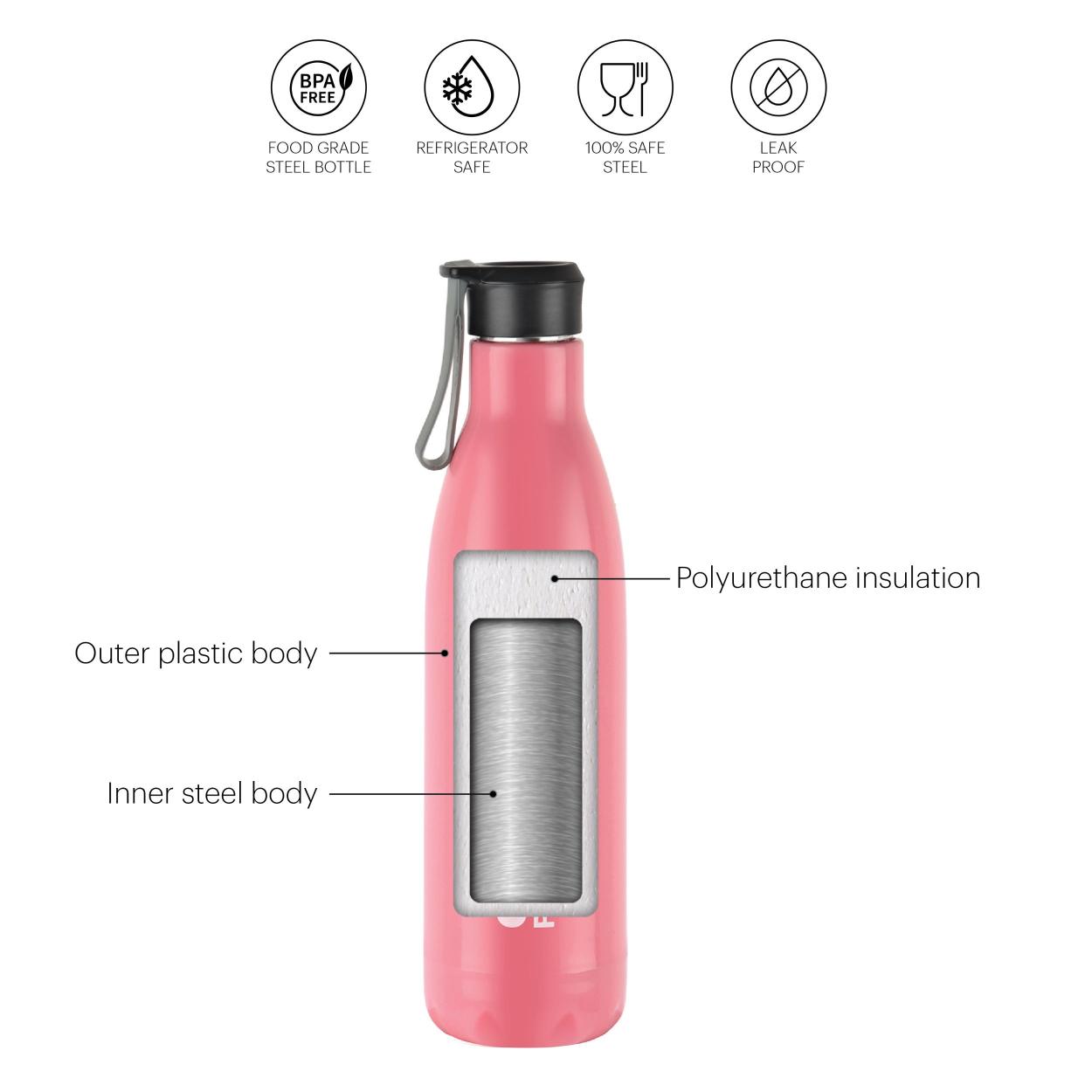 Cello Puro Steel-X Neo 900 Water Bottle, 720ml - view 13