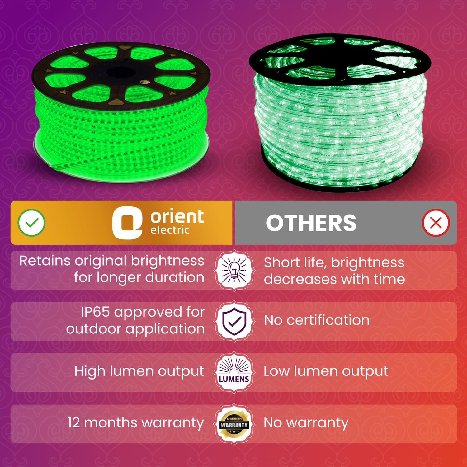 orientelectric JoyLite 10-meter 120 LED Rope Strip Light - view 9