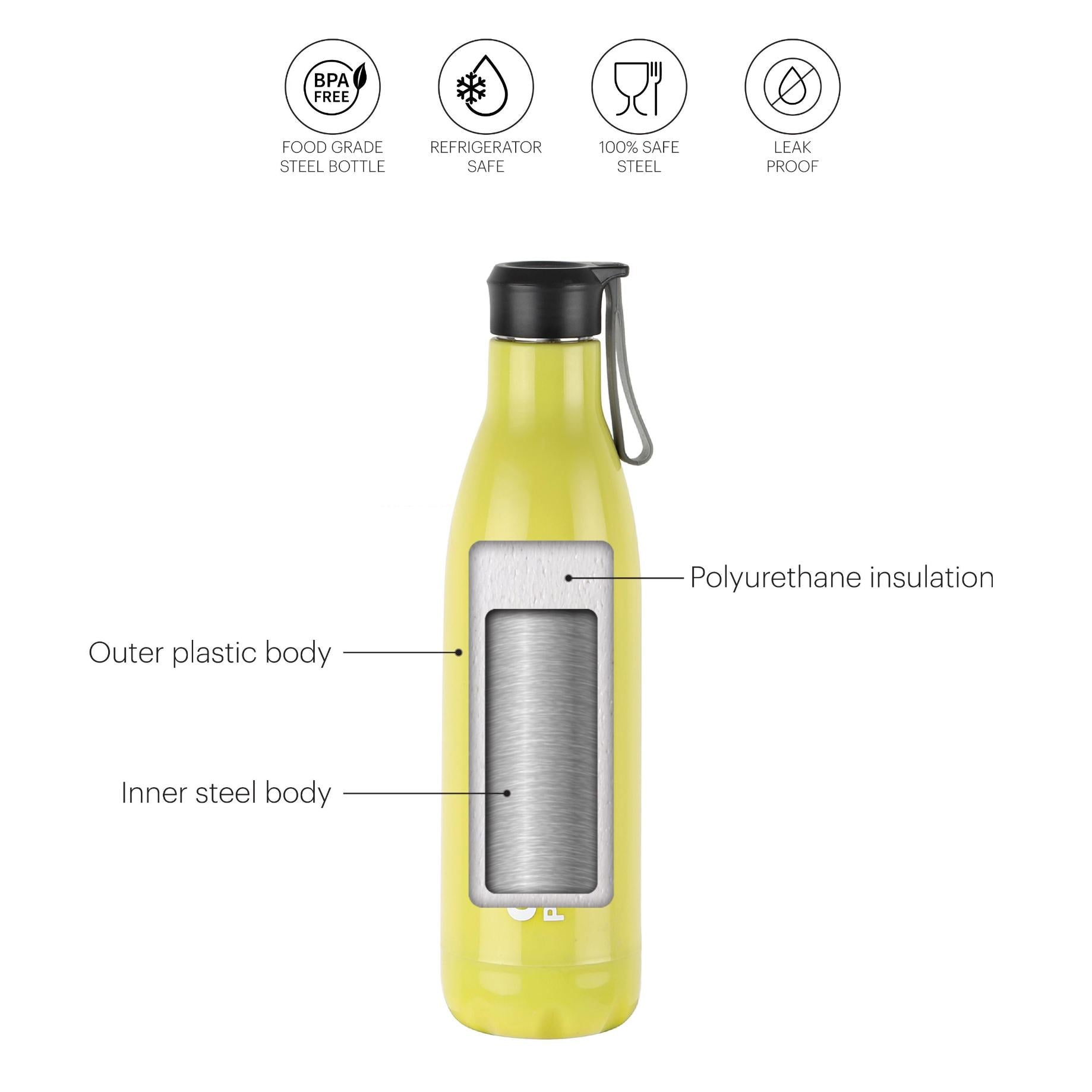 Cello Altro Neo Lunch Box & Water Bottle Set - view 28