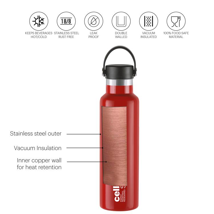 Cello Aqua Bliss Flask, Vacusteel Water Bottle, 1100ml - view 11