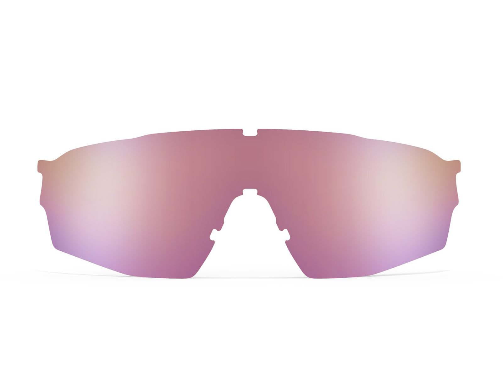 ROKA SR-1x Accessory Lenses