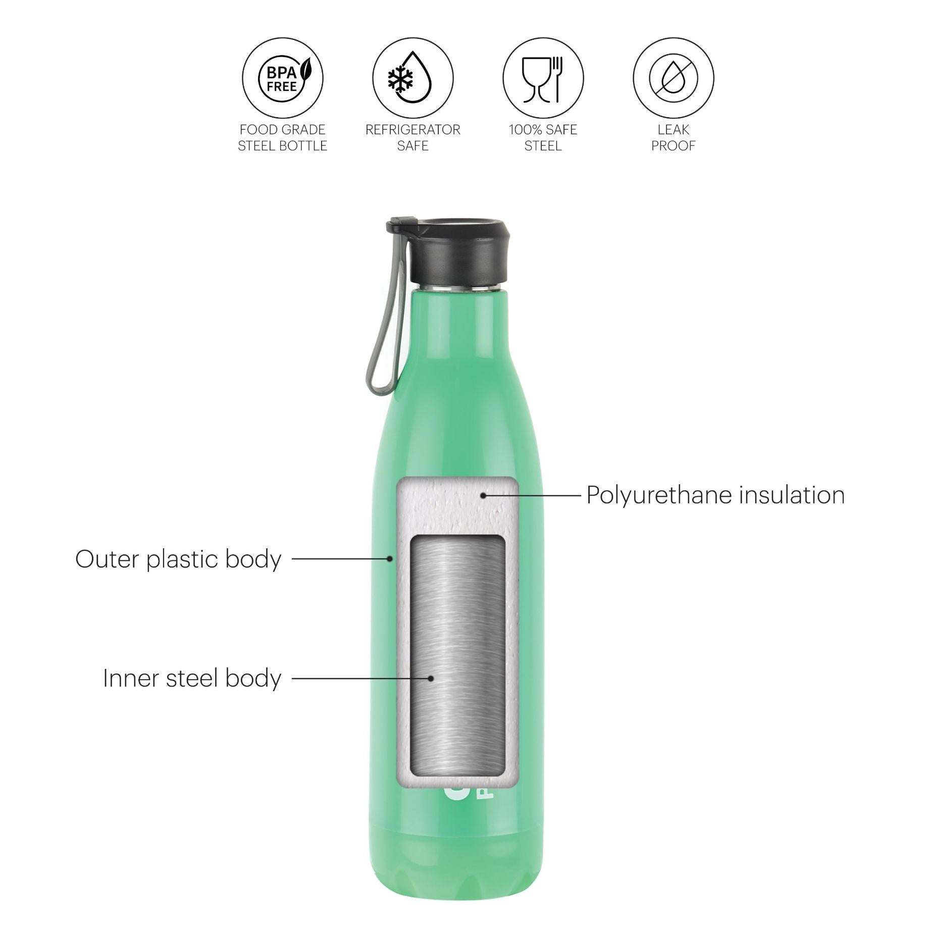 Cello Altro Neo Lunch Box & Water Bottle Set - view 30