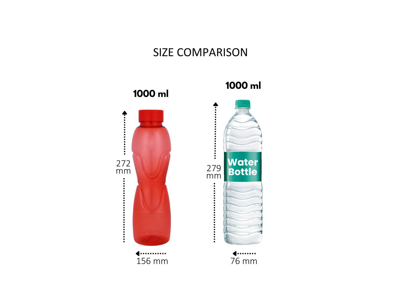 Mayo Pet Bottle (Milton) – Grey - view 6