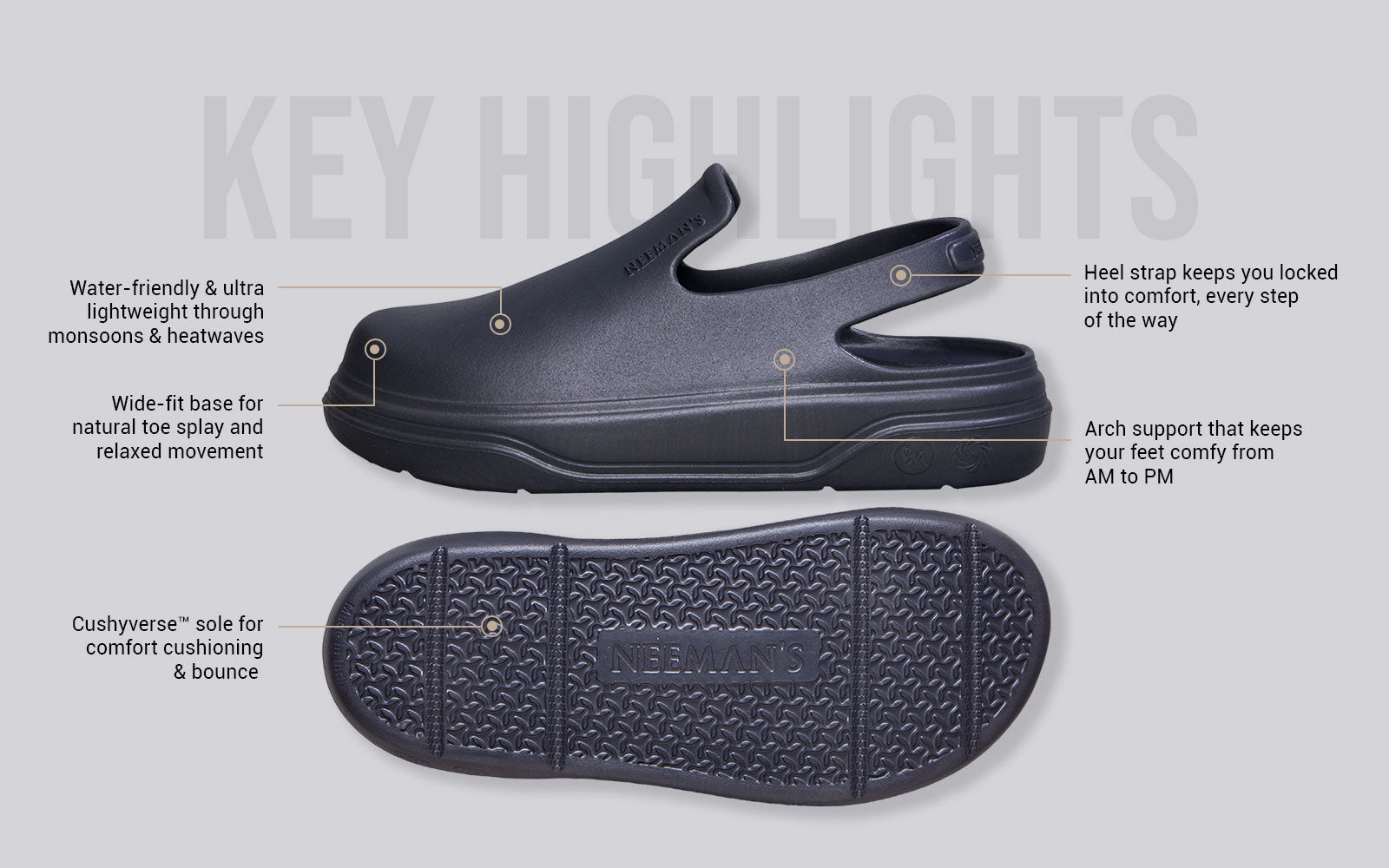 Neeman's Cushers Clogs For Men : Dark Grey - view 4