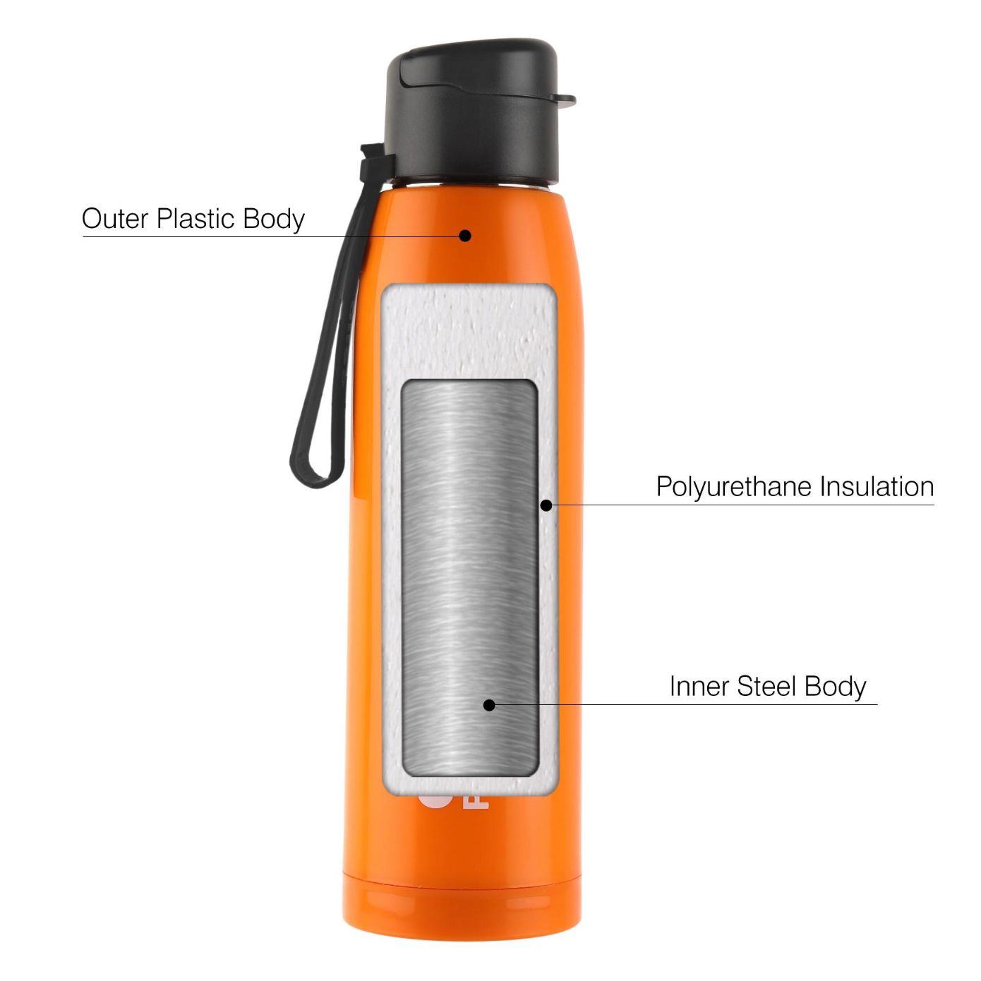 Cello Puro Steel-X Cooper 900 Water Bottle, 740ml - view 11