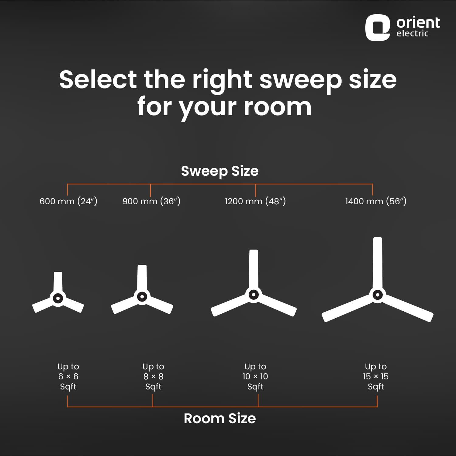 Orient Electric Apex Prime BEE Star Rated Ceiling Fan - view 10