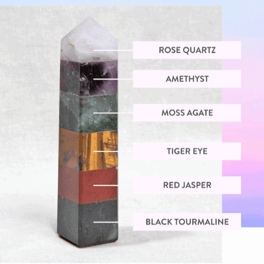 Tiny Rituals Grounded & Anxiety Free Gemstone Tower - Large - view 4