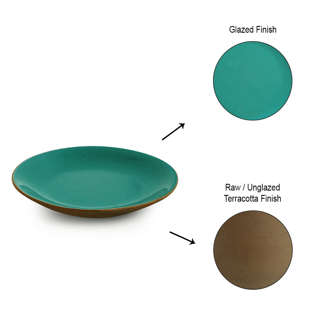 EXCLUSIVELANE 'Earthen Turquoise' Hand Glazed Side/Quarter Plates In Ceramic (Set of 6, Microwave Safe) - view 8