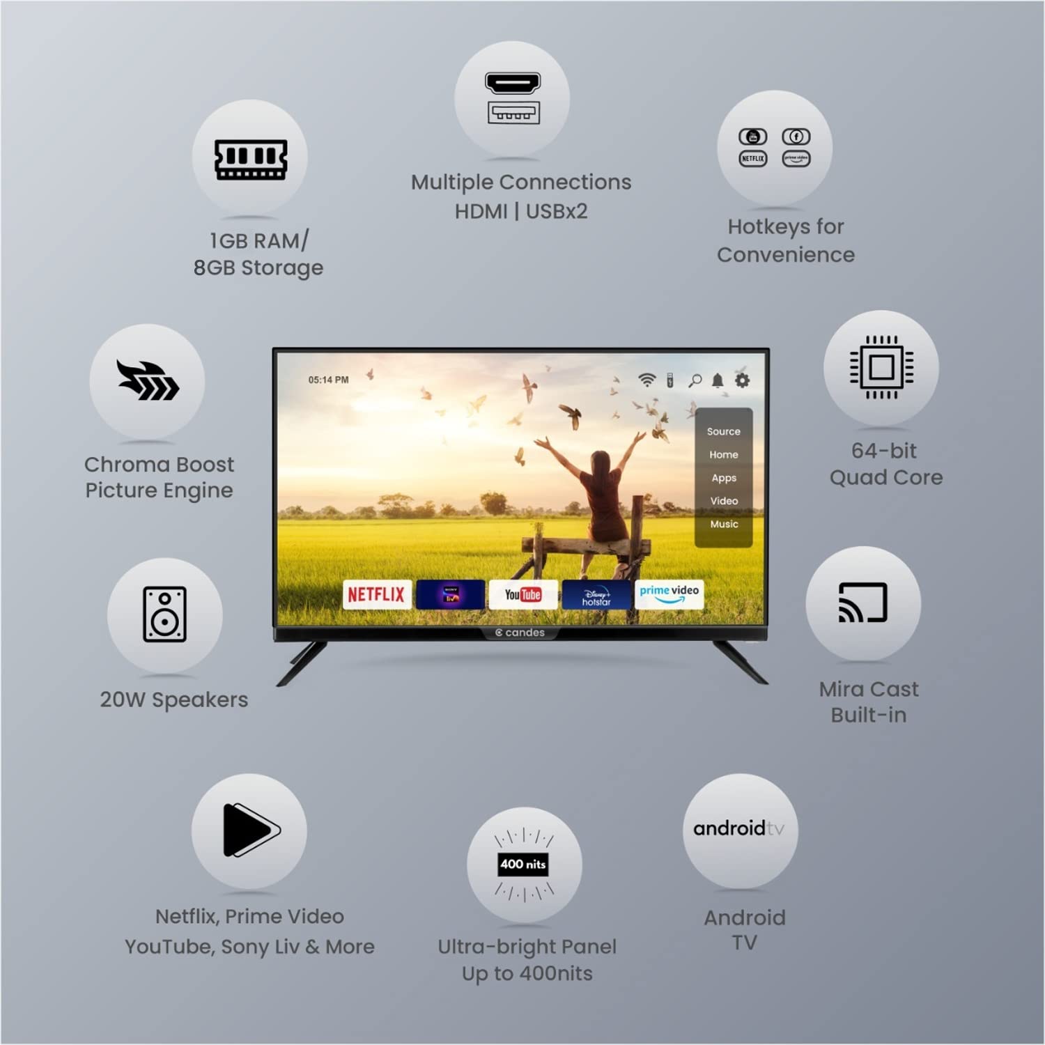 Candes 40 Smart LED TV – 1GB Black (Model Id - CANDES40SMPC40S031) - view 3