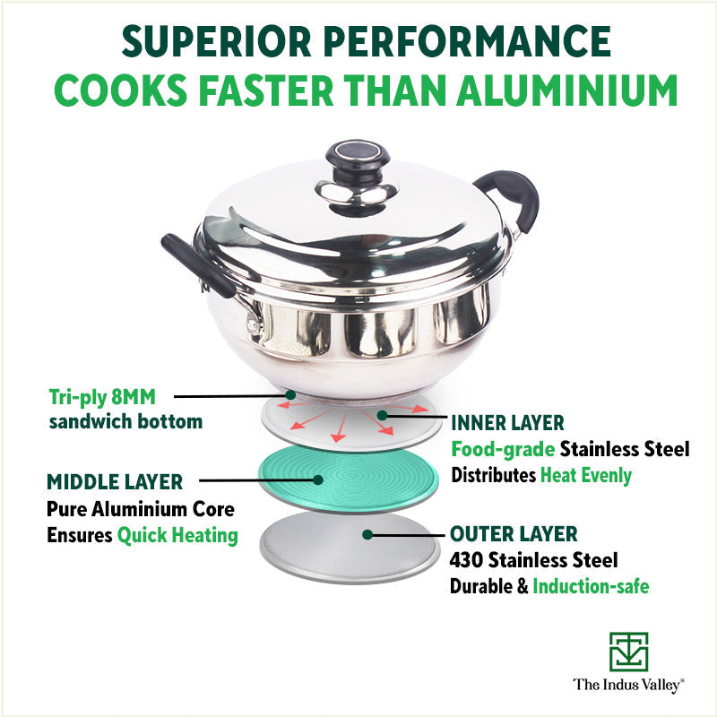 The Indus Valley Tri-Steel Premium Stainless Steel Idli/ Dhokla/ Momo Maker/ Multi Pot/ Veg Steaming Set, Tri-ply Induction Bottom, 5 Plates, 4 pit - view 7