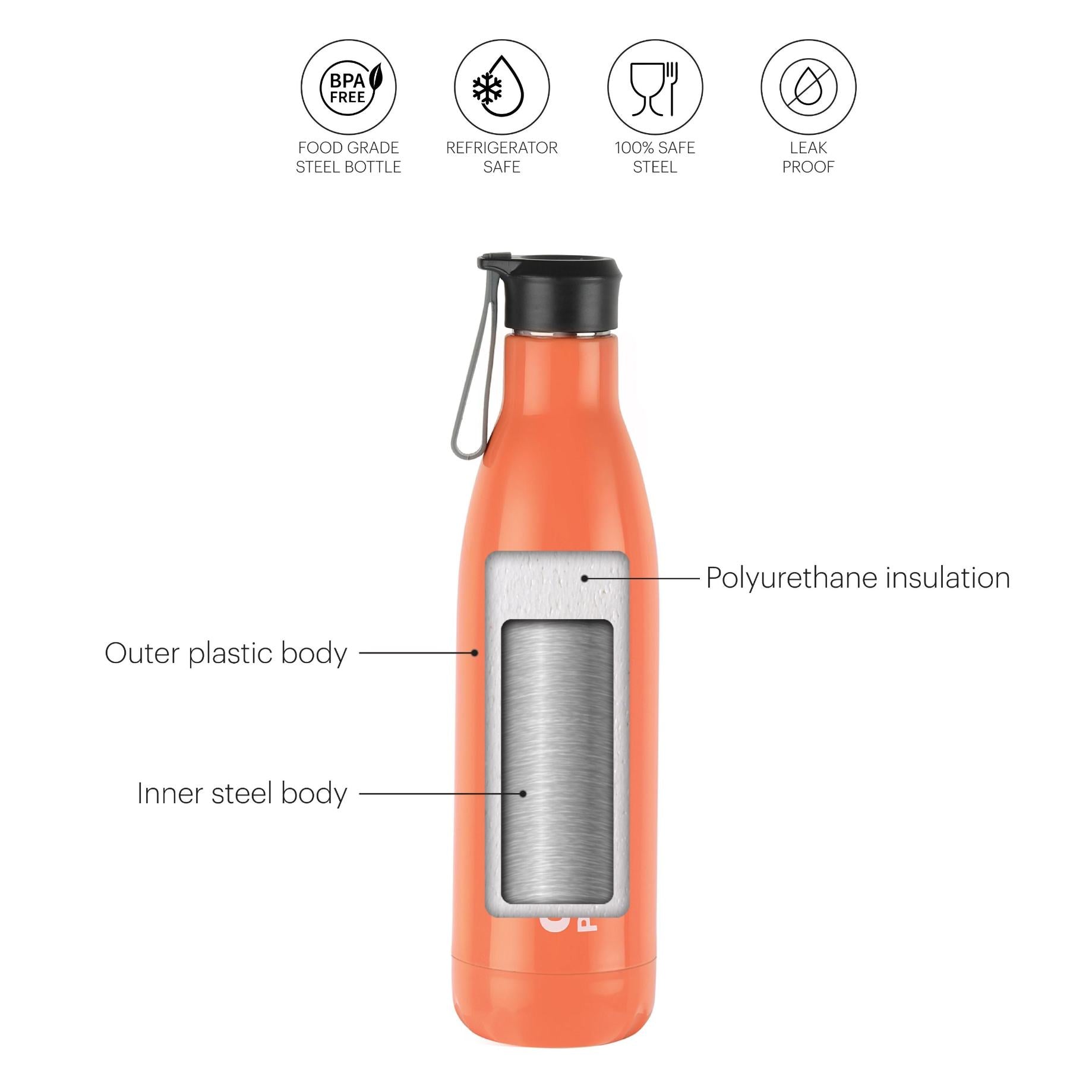 Cello Altro Neo Lunch Box & Water Bottle Set - view 26
