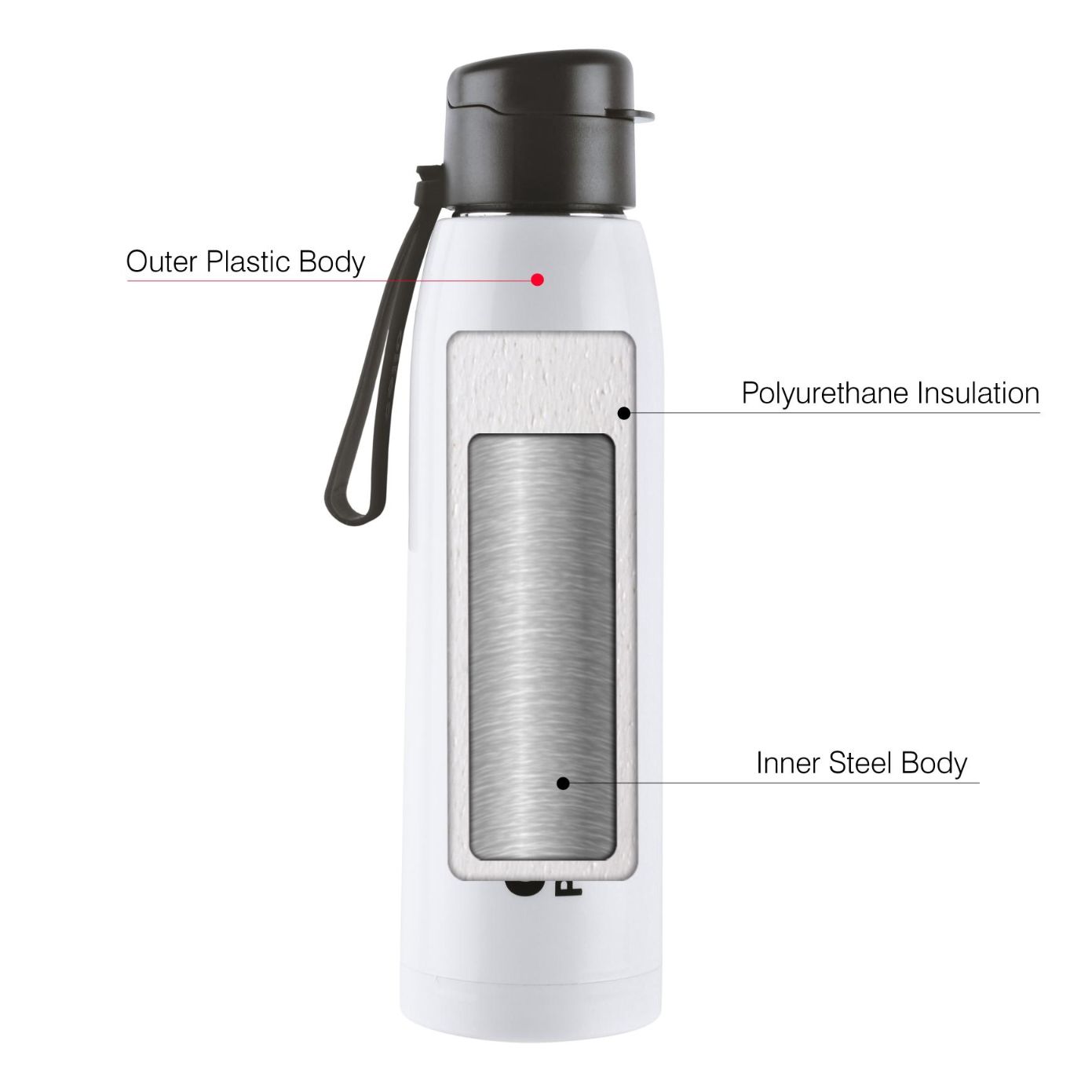 Cello Puro Steel-X Cooper 900 Water Bottle, 740ml - view 13