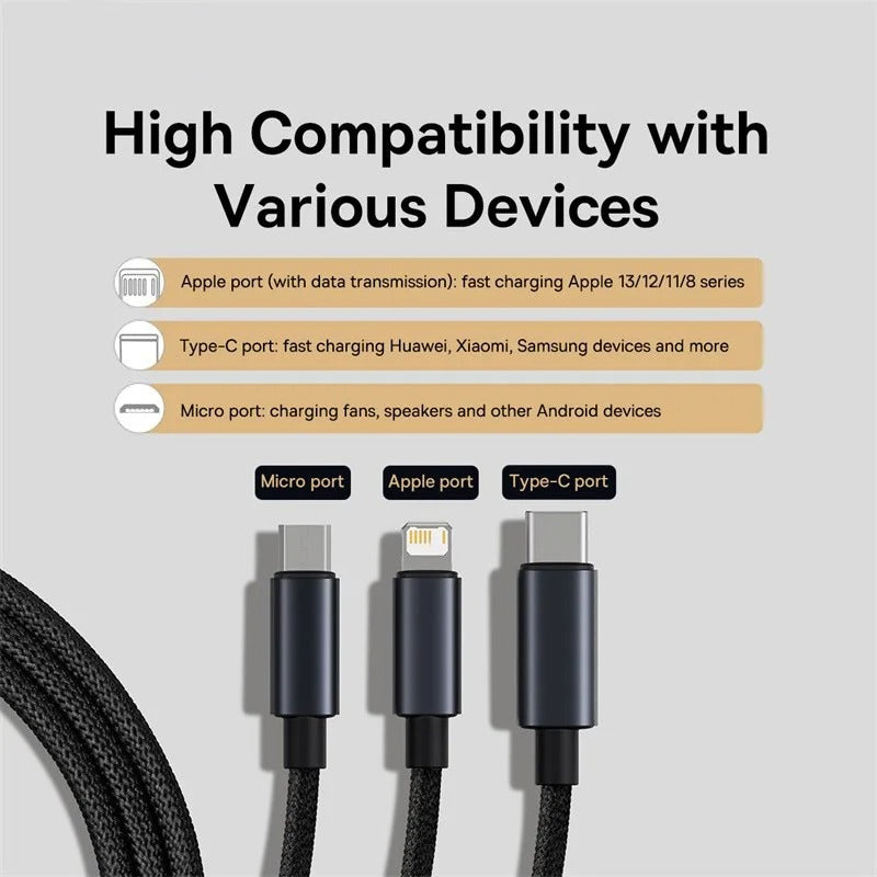 Peeperly Sonic Stream 3 in 1 Type C Lightning And Micro USB Data Cable - view 7