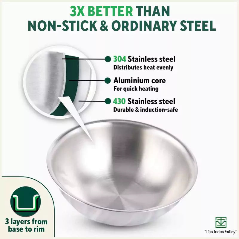 The Indus Valley TurboCuk Tri-ply Stainless Steel Tasla/Tasra/ Patila+ Steel Lid, Cook & Serve, Premium Quality, 3 Layer Thick Body, 100% Toxin-free, - view 5